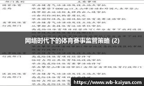 网络时代下的体育赛事监管策略 (2)