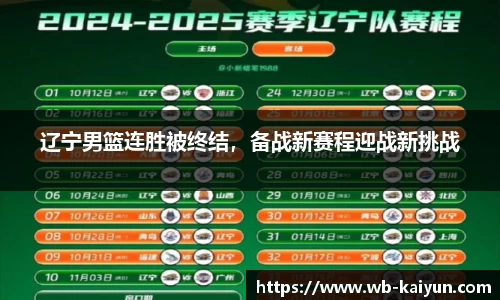 辽宁男篮连胜被终结，备战新赛程迎战新挑战